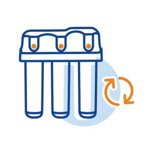 Годовое обслуживание обратноосмотического фильтра в зоне 2